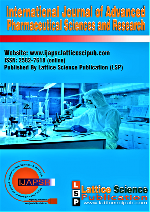 Call for Papers  International Journal of Advanced Pharmaceutical